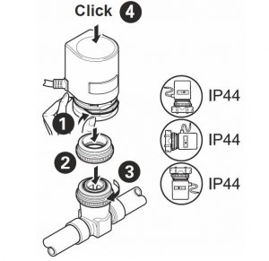 موقعیت نصب محرک الکتریکی شیر هانیول سری MT4-230 - پیشرو صنعت آزما