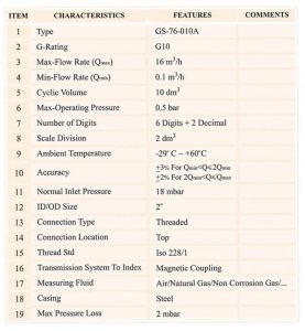 جدول مشخصات کنتور گاز دیافراگمی گازسوزان کد G10