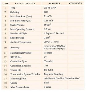 جدول مشخصات کنتور گاز دیافراگمی گازسوزان کد G16