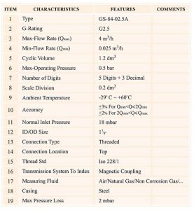 جدول مشخصات کنتور گاز دیافراگمی گازسوزان کد G2.5