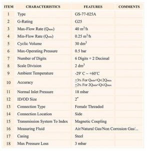 جدول مشخصات کنتور گاز دیافراگمی گازسوزان کد G25A
