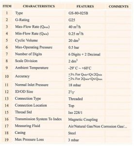 جدول مشخصات کنتور گاز دیافراگمی گازسوزان کد G25B