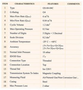جدول مشخصات کنتور گاز دیافراگمی گازسوزان کد G4