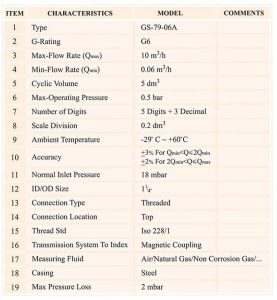جدول مشخصات کنتور گاز دیافراگمی گازسوزان کد G6