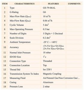 جدول مشخصات کنتور گاز دیافراگمی گازسوزان کد (G6 (GS-79-06AL