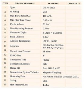 جدول مشخصات کنتور گاز دیافراگمی گازسوزان کد G65