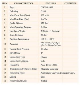 جدول مشخصات کنتور گاز دیافراگمی گازسوزان کد G100