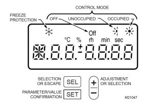 نمایشگر کنترلر دما هانیول سری Micronik200 - پیشرو صنعت آزما
