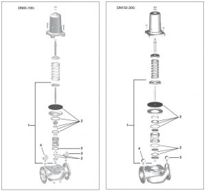 بخش‌های مختلف شیر فشار شکن آب هانیول سری D15S - پیشرو صنعت آزما