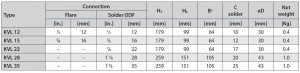 جدول ابعاد رگلاتور فشار دانفوس Danfoss مدل KVL - پیشرو صنعت آزما