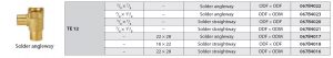 جدول مشخصات بدنه 2 شیر انبساط ( اکسپنشن ولو ) دانفوس Danfoss - پیشرو صنعت آزما