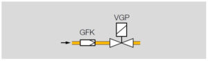 نحوه اتصال 3 شیر برقی تکضرب و تدریجی گاز (سلونوئید ولو) کروم شرودر krom schroder مدل VGP - پیشرو صنعت آزما