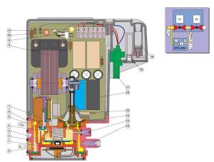 بخش‌های مختلف نشت یاب گاز دانگز DUNGS مدل VPS 504 - پیشرو صنعت آزما