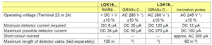 مشخصات رله مشعل گازی زیمنس SIEMENS مدل LGK 16 - پیشرو صنعت آزما