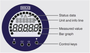 نمایشگر ترانسمیتر دما هارت پذیر (HART) ویکا WIKA مدل TIF50, TIF52 - پیشرو صنعت آزما