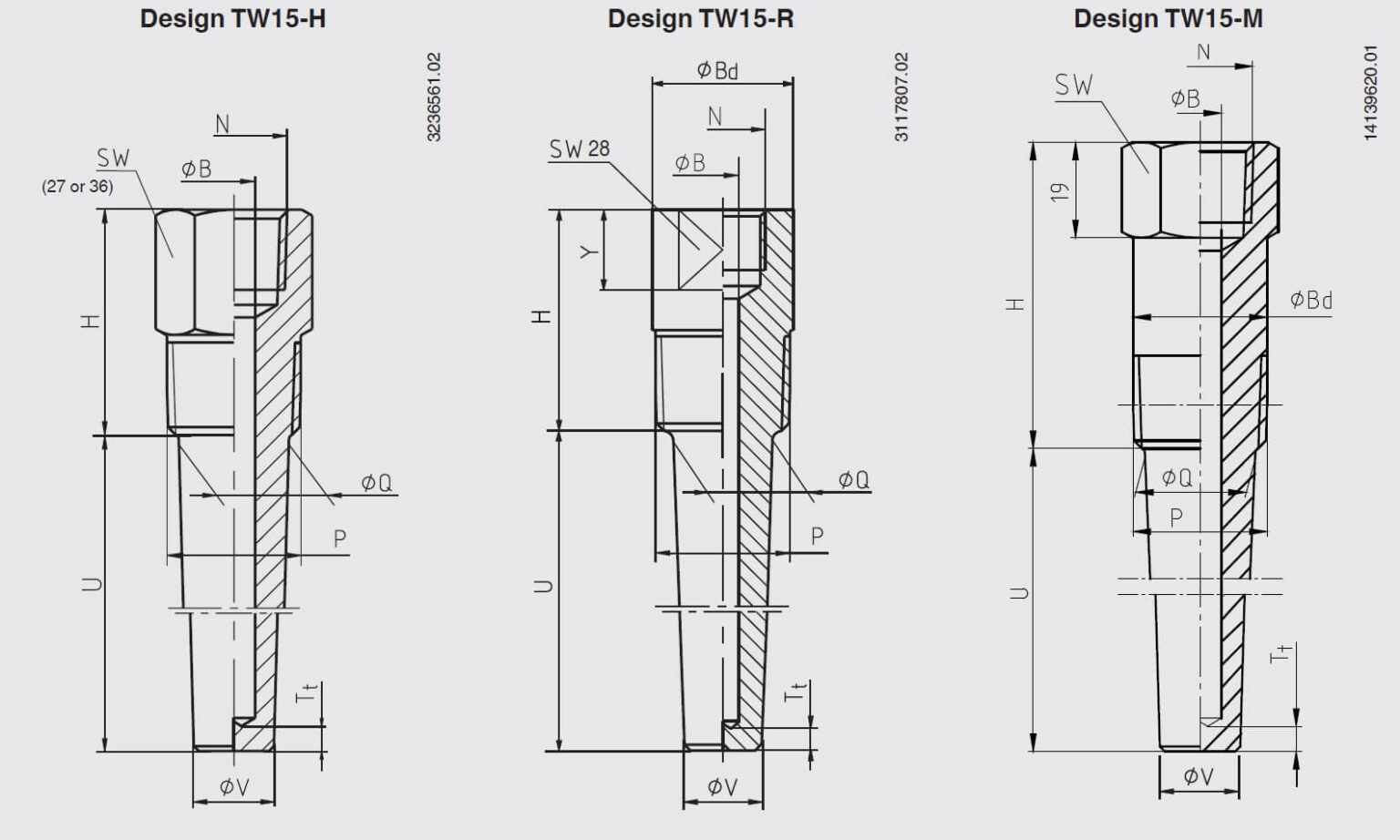 ترموول رزوه ای ویکا WIKA مدل TW15 پیشرو صنعت آزما