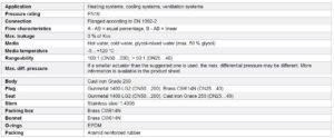 جدول مشخصات شیر موتوری فلنچی (Valves With Actuator) آی تی IT مدل VFFG2 , VFFG3 - پیشرو صنعت آزما