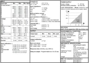 جدول مشخصات ترانسمیتر دما دین ریل دات اکسل (داتکسل DATEXEL) مدل DAT 4535 - پیشرو صنعت آزما