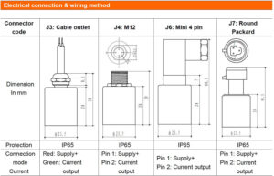 ابعاد پرشر ترانسمیتر (سنسور فشار) جریانی دبلیو تی سنسور WT Sensor مدل PCM320 - پیشرو صنعت آزما