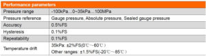 جدول مشخصات پرشر ترانسمیتر (سنسور فشار) ضد انفجار دبلیو تی سنسور WT Sensor مدل PCM303 - پیشرو صنعت آزما